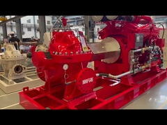 Opdrachten voor het CPF EPCC-project Irak